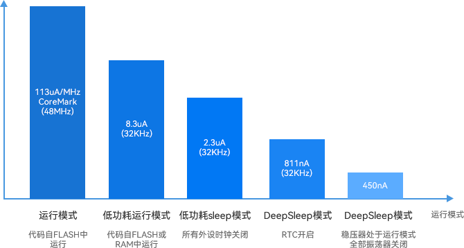 &#20048;&#40060;&#32593;&#39029;&#29256;&#30331;&#24405;&#20837;&#21475;&#45;&#20048;&#40060;&#40;&#20013;&#22269;&#41;