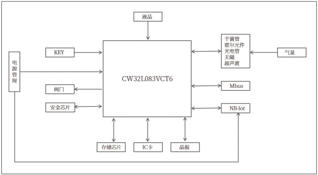 &#20048;&#40060;&#32593;&#39029;&#29256;&#30331;&#24405;&#20837;&#21475;&#45;&#20048;&#40060;&#40;&#20013;&#22269;&#41;