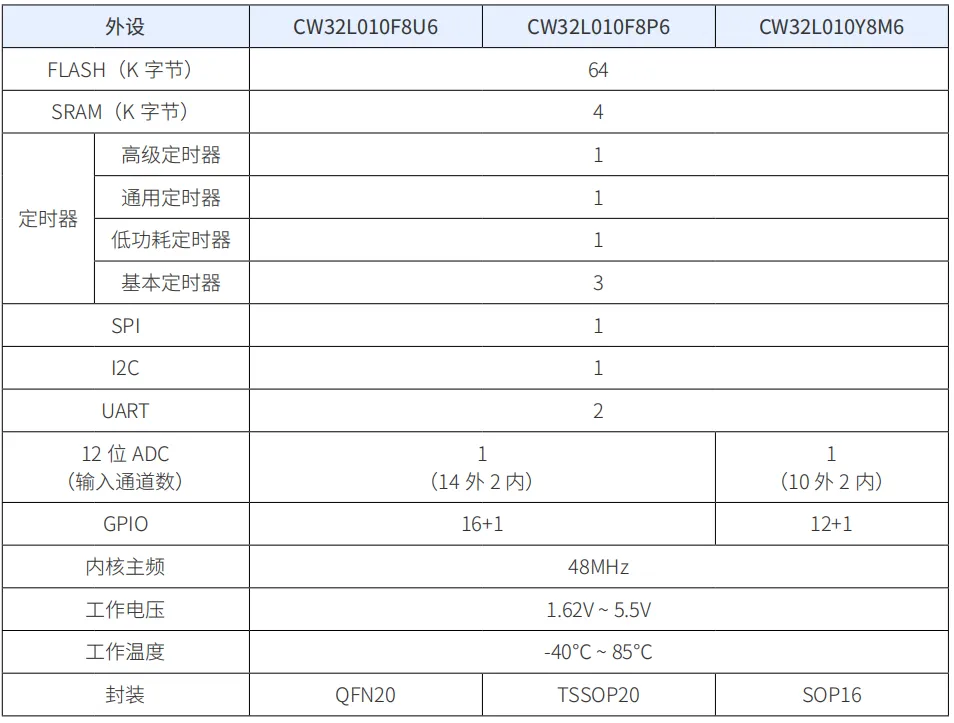 &#20048;&#40060;&#32593;&#39029;&#29256;&#30331;&#24405;&#20837;&#21475;&#45;&#20048;&#40060;&#40;&#20013;&#22269;&#41;