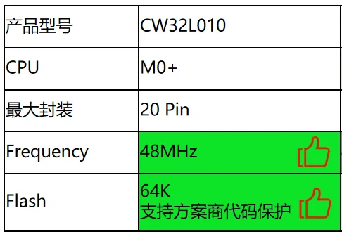 &#20048;&#40060;&#32593;&#39029;&#29256;&#30331;&#24405;&#20837;&#21475;&#45;&#20048;&#40060;&#40;&#20013;&#22269;&#41;