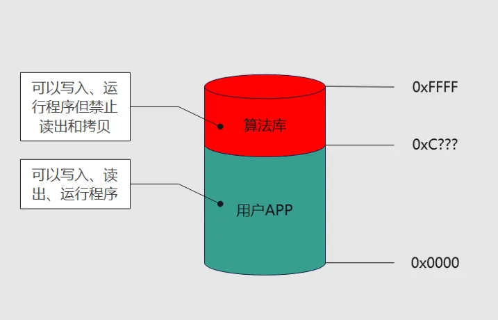 &#20048;&#40060;&#32593;&#39029;&#29256;&#30331;&#24405;&#20837;&#21475;&#45;&#20048;&#40060;&#40;&#20013;&#22269;&#41;