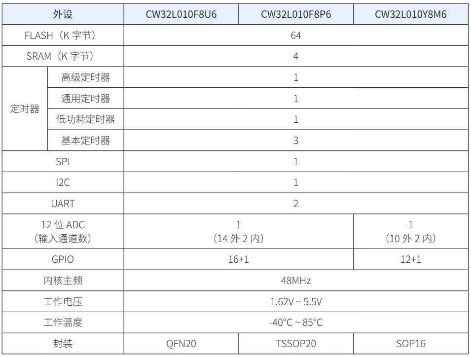 &#20048;&#40060;&#32593;&#39029;&#29256;&#30331;&#24405;&#20837;&#21475;&#45;&#20048;&#40060;&#40;&#20013;&#22269;&#41;